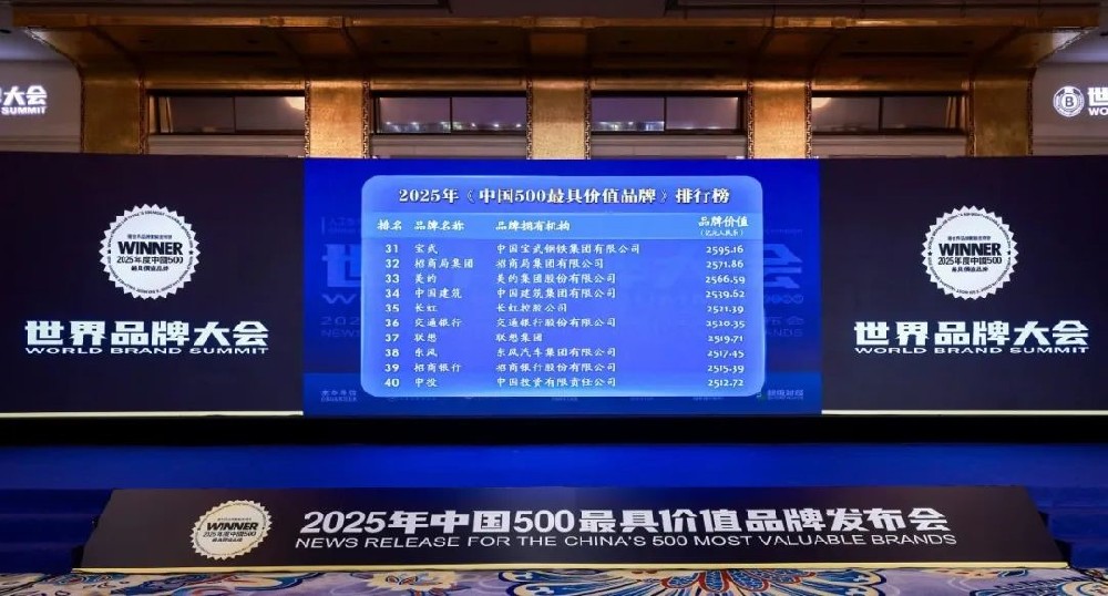 《中国500最具价值品牌》发布！长虹位列35，品牌价值2521.39亿元
